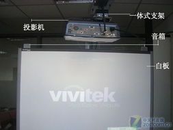 會(huì)議與教學(xué)的全新利器 Smart SB680V 壁掛/移動(dòng)兩用交互白板限時(shí)優(yōu)惠